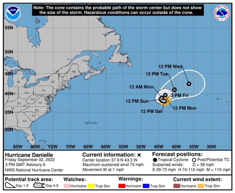 Pronóstico de cinco días del paso del huracán Danielle por el Atlántico.