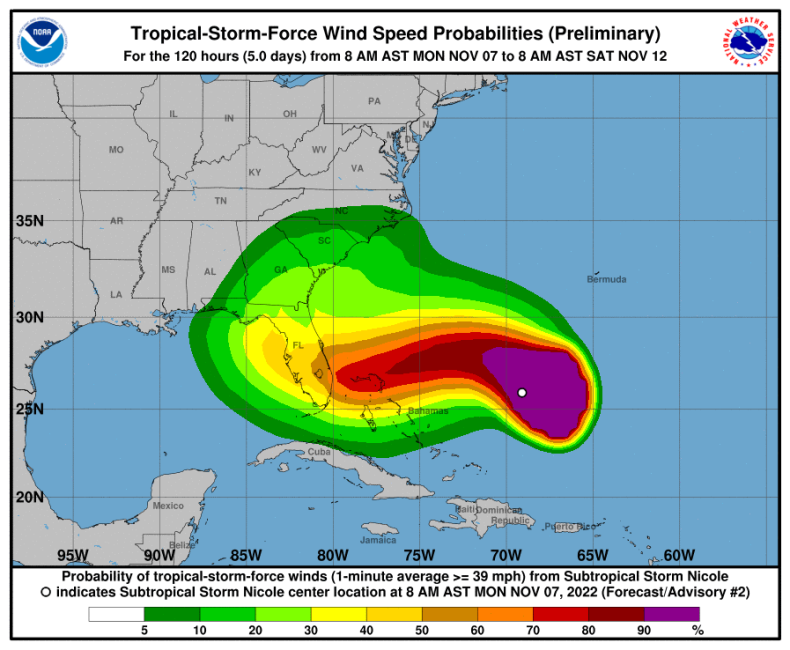 Camino de la tormenta subtropical Nicole