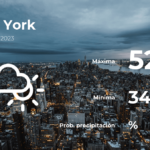 Nueva York: pronóstico del tiempo para este lunes 30 de enero