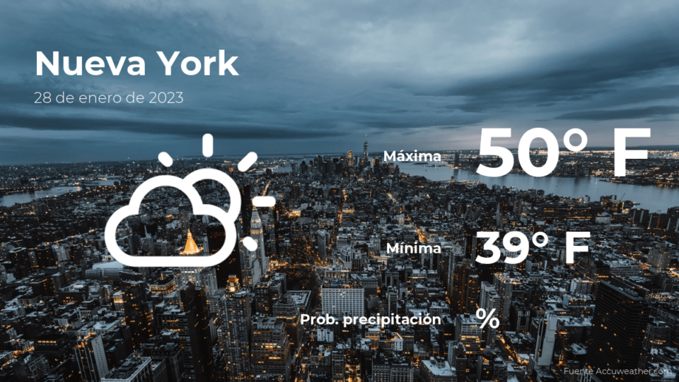 Pronóstico del clima en Nueva York para este sábado 28 de enero