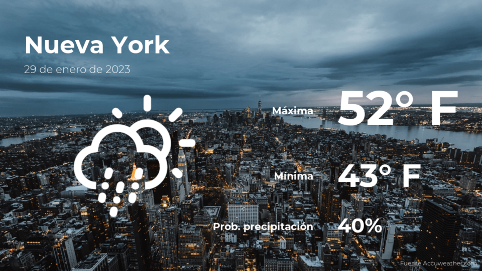 El tiempo de hoy en Nueva York para este domingo 29 de enero