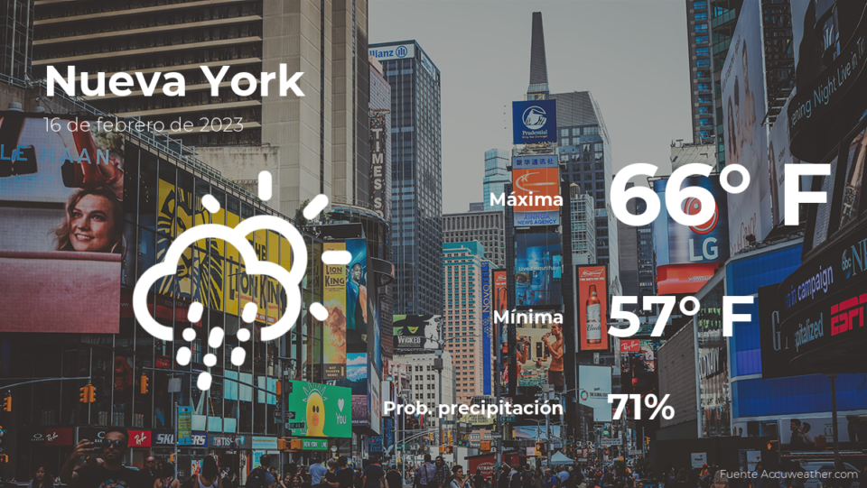 Pronóstico del tiempo en Nueva York para este jueves 16 de febrero