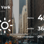 Nueva York: pronóstico del tiempo para este sábado 18 de febrero