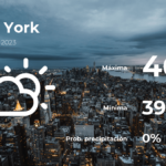 Nueva York: pronóstico del tiempo para este domingo 5 de febrero