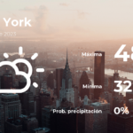 Pronóstico del tiempo en Nueva York para este domingo 26 de febrero