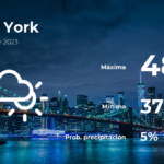 Clima de hoy en Nueva York para este domingo 12 de febrero