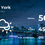 Nueva York: pronóstico del tiempo para este domingo 19 de febrero