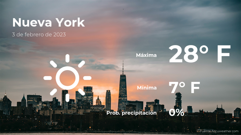 Pronóstico del clima en Nueva York para este viernes 3 de febrero