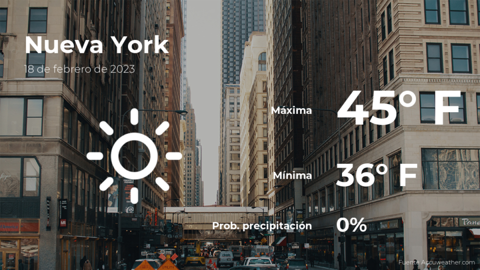 Nueva York: pronóstico del tiempo para este sábado 18 de febrero