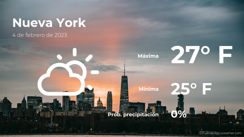 Nueva York: pronóstico del tiempo para este sábado 4 de febrero