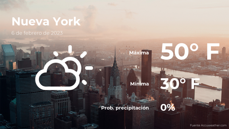 Clima de hoy en Nueva York para este lunes 6 de febrero
