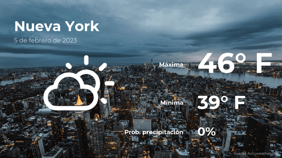 Nueva York: pronóstico del tiempo para este domingo 5 de febrero