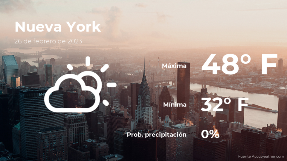 Pronóstico del tiempo en Nueva York para este domingo 26 de febrero