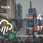 Clima de hoy en Nueva York para este lunes 13 de marzo