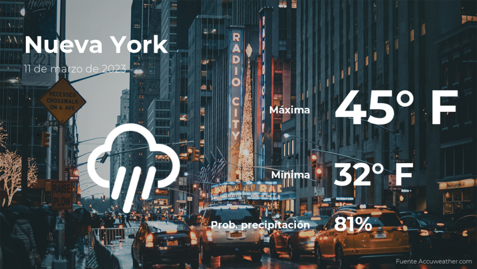 Nueva York: el tiempo para hoy sábado 11 de marzo