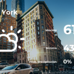Nueva York: pronóstico del tiempo para este domingo 26 de marzo