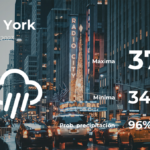 Nueva York: pronóstico del tiempo para este martes 14 de marzo