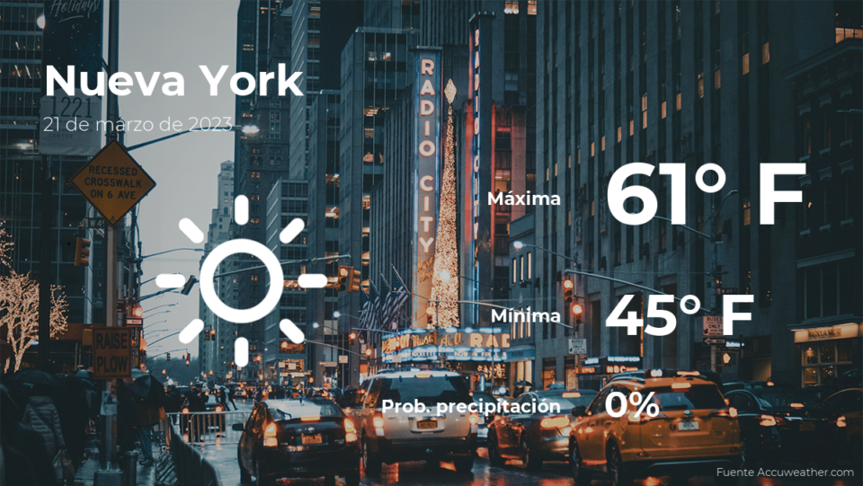 Nueva York: pronóstico del tiempo para este martes 21 de marzo