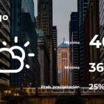 Chicago: el tiempo para hoy martes 28 de marzo