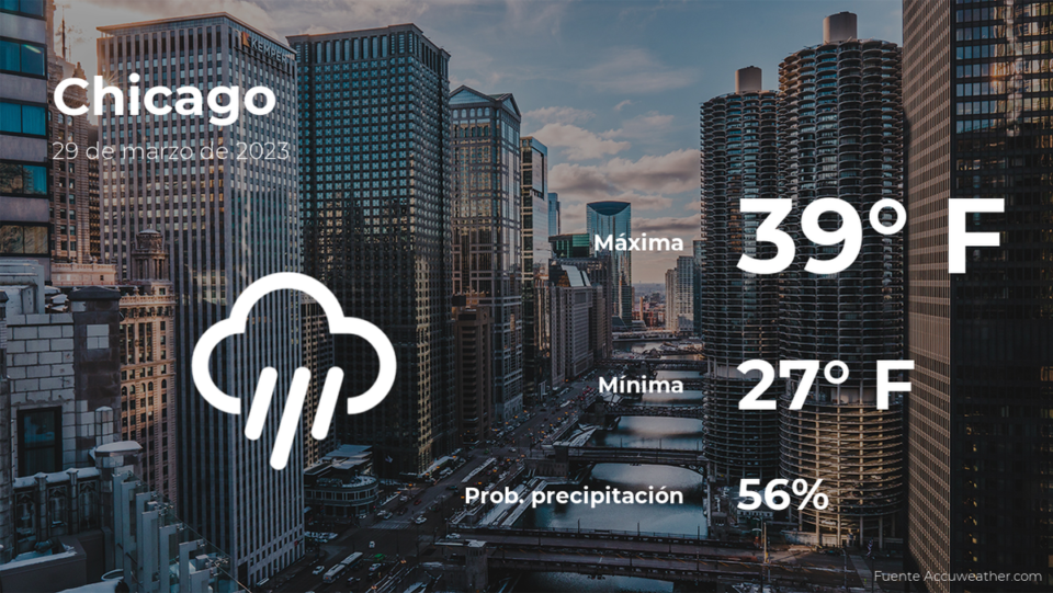 Clima de hoy en Chicago para este miércoles 29 de marzo