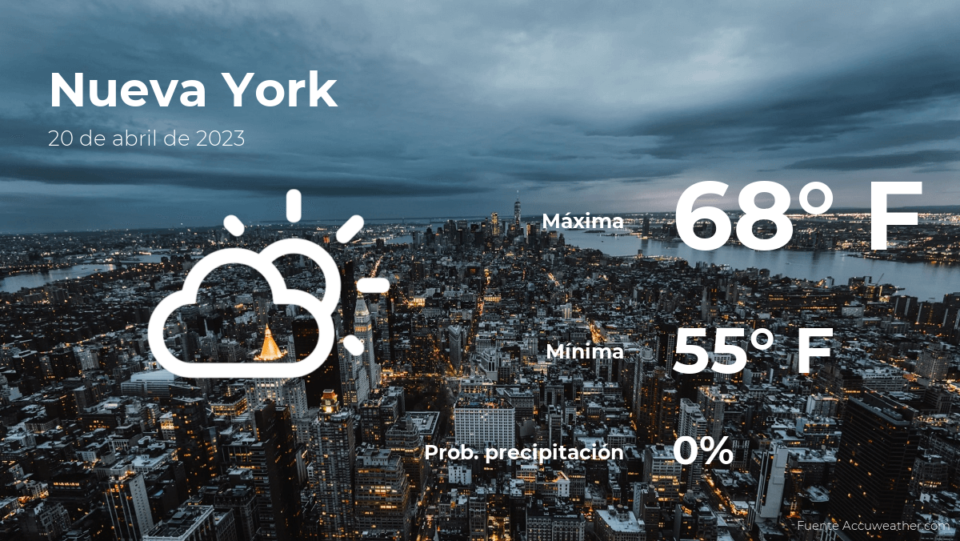 Nueva York: el tiempo para hoy jueves 20 de abril