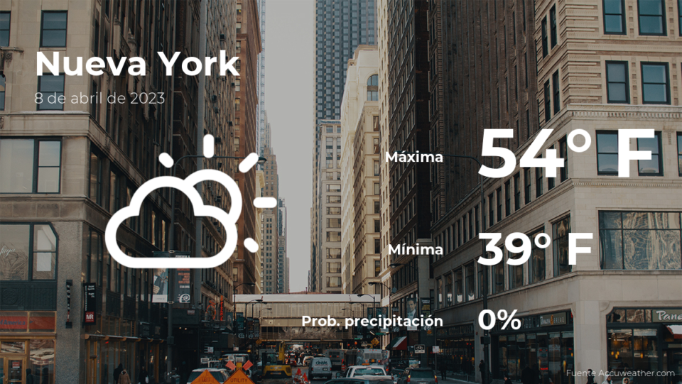 Nueva York: el tiempo para hoy sábado 8 de abril