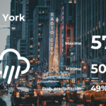 Nueva York: pronóstico del tiempo para este jueves 27 de abril