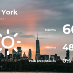 Nueva York: pronóstico del tiempo para este lunes 10 de abril