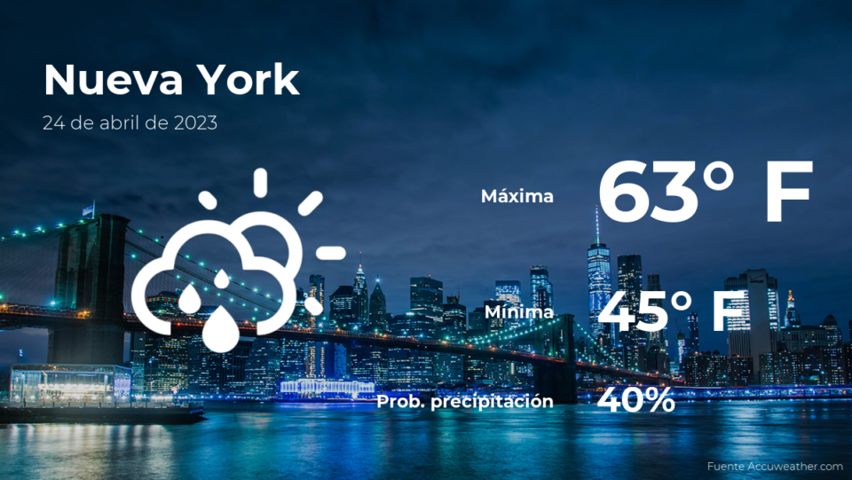 Nueva York: pronóstico del tiempo para este lunes 24 de abril