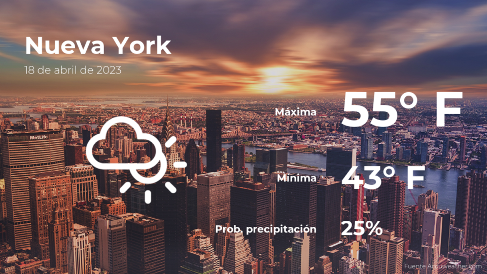 Nueva York: pronóstico del tiempo para este martes 18 de abril