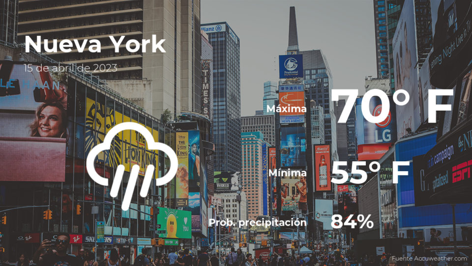 Nueva York: pronóstico del tiempo para este sábado 15 de abril