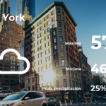 Nueva York: pronóstico del tiempo para este viernes 28 de abril