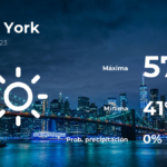 Pronóstico del tiempo en Nueva York para este domingo 9 de abril