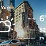 Pronóstico del tiempo en Nueva York para este lunes 3 de abril