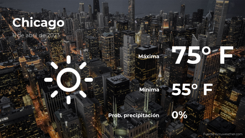 Pronóstico del clima en Chicago para este martes 11 de abril