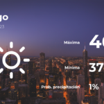 Pronóstico del clima en Chicago para este viernes 7 de abril