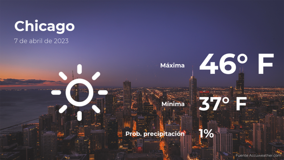 Pronóstico del clima en Chicago para este viernes 7 de abril