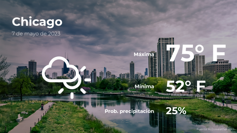 Chicago: pronóstico del tiempo para este domingo 7 de mayo