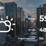 Chicago: pronóstico del tiempo para este jueves 25 de mayo