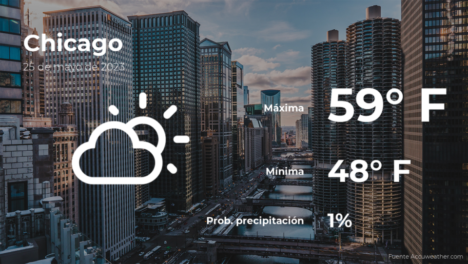 Chicago: pronóstico del tiempo para este jueves 25 de mayo