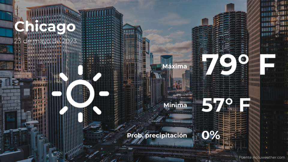 Chicago: pronóstico del tiempo para este martes 23 de mayo