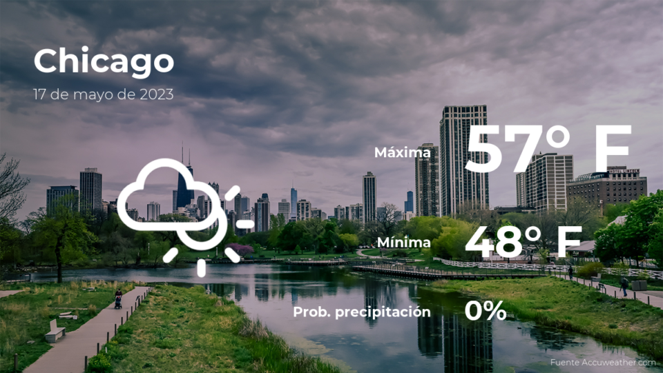 Chicago: pronóstico del tiempo para este miércoles 17 de mayo