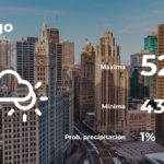 Chicago: pronóstico del tiempo para este miércoles 3 de mayo