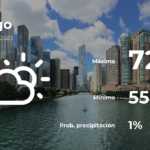 Clima de hoy en Chicago, Illinois para este domingo 28 de mayo