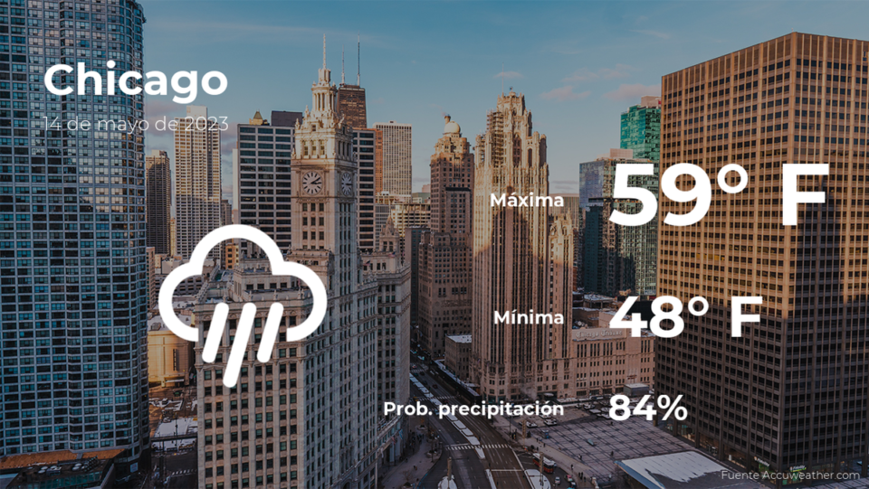 Clima de hoy en Chicago para este domingo 14 de mayo