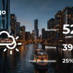 Clima de hoy en Chicago para este martes 2 de mayo