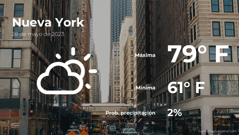 Clima de hoy en Nueva York para este domingo 28 de mayo
