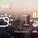 Clima de hoy en Nueva York para este viernes 12 de mayo