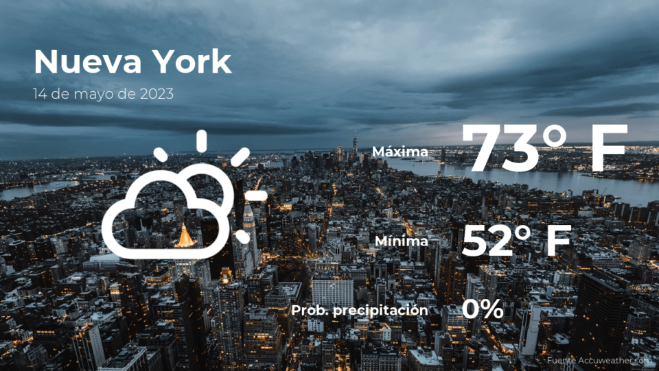 Nueva York: pronóstico del tiempo para este domingo 14 de mayo