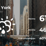 Nueva York: pronóstico del tiempo para este lunes 1 de mayo